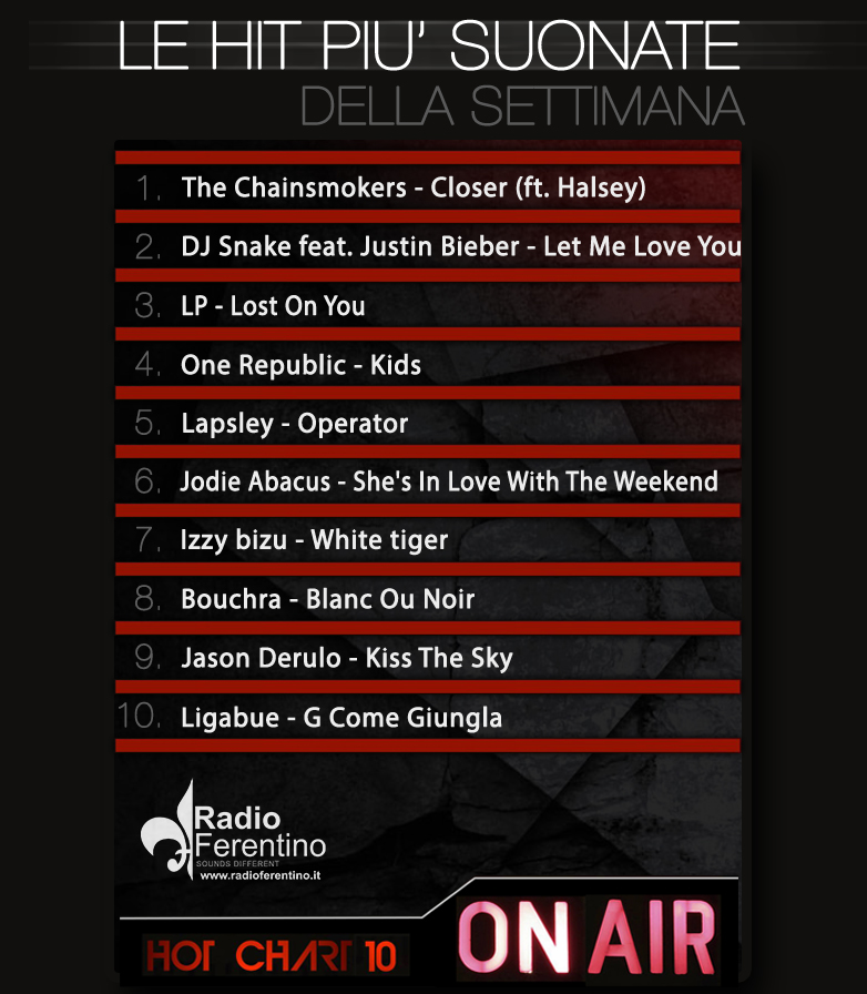 TOP-CHART-WEEK settembre