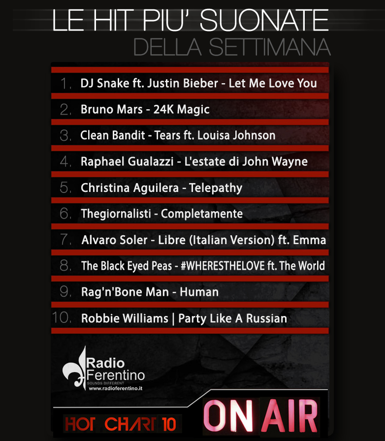 TOP-CHART-WEEK ottobre